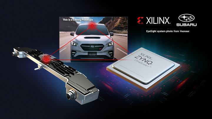 Subaru Selects Xilinx to Power New-Generation EyeSight System